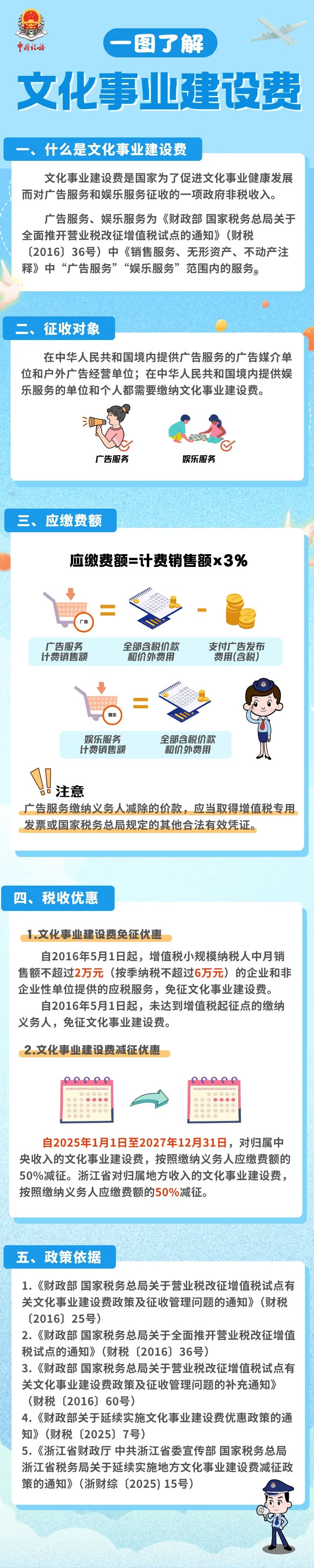 一圖了解文化事業(yè)建設(shè)費