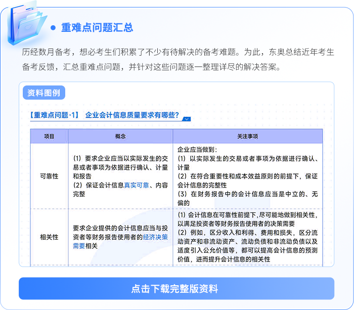 重難點問題匯總