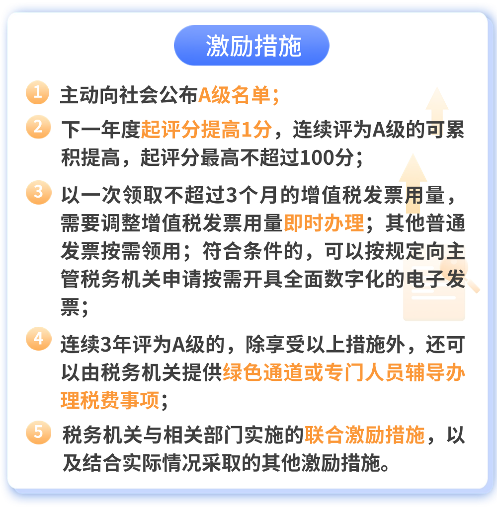四問四答帶你了解納稅繳費信用管理辦法中的社保費指標