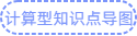 計算型知識點導(dǎo)圖