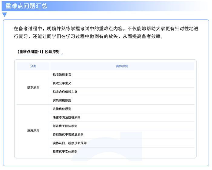重難點問題匯總
