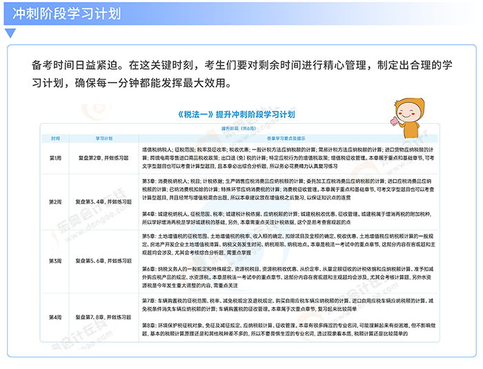 沖刺階段學(xué)習(xí)計劃