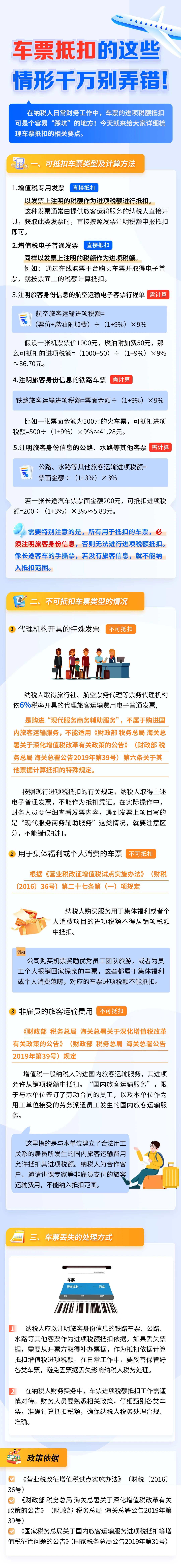 車票抵扣的這些情形千萬別弄錯！