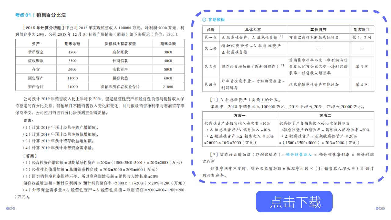 中級(jí)會(huì)計(jì)財(cái)務(wù)管理