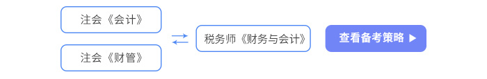 財(cái)務(wù)與會(huì)計(jì)