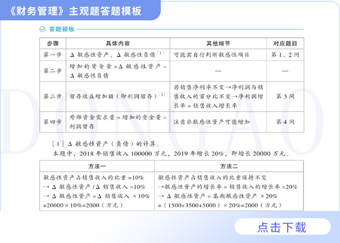 財管