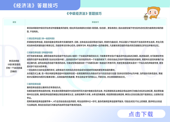 經(jīng)濟法
