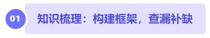 中級會計知識梳理：構(gòu)建框架，查漏補缺