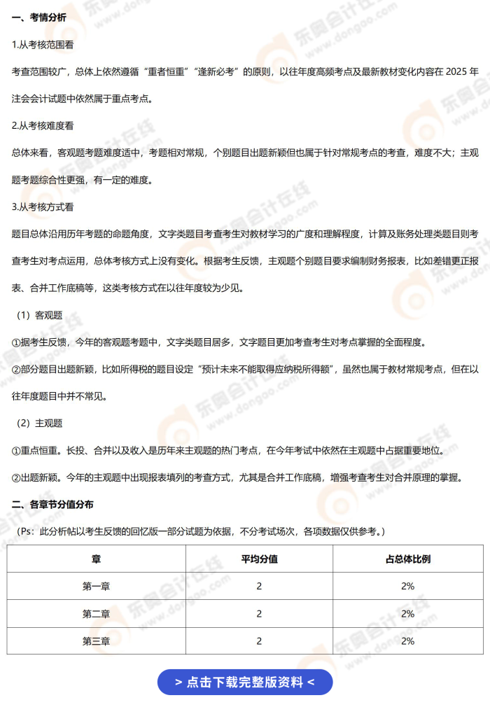 考題分析
