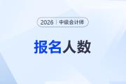江蘇南通2025年中級(jí)會(huì)計(jì)考試報(bào)名人數(shù)為6820人