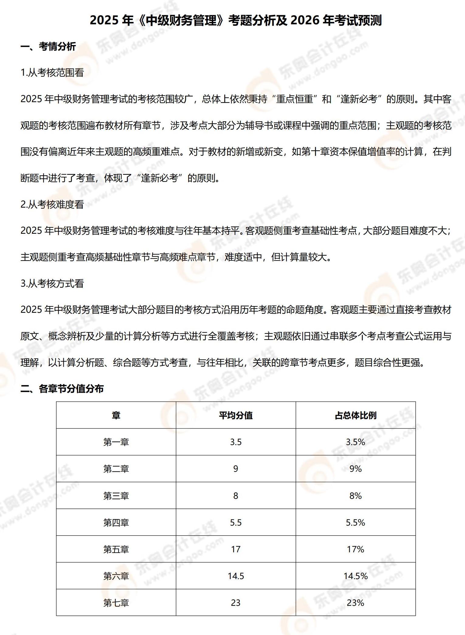 2025年《中級財務(wù)管理》考題分析9.6