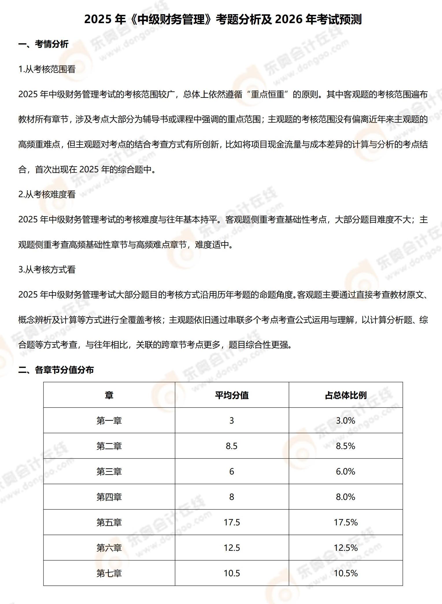 2025年《中級財務(wù)管理》考題分析9.7